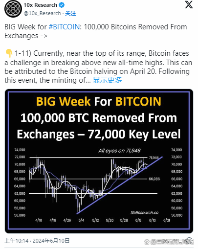 比特现金交易所(比特现金交易所世界排名)