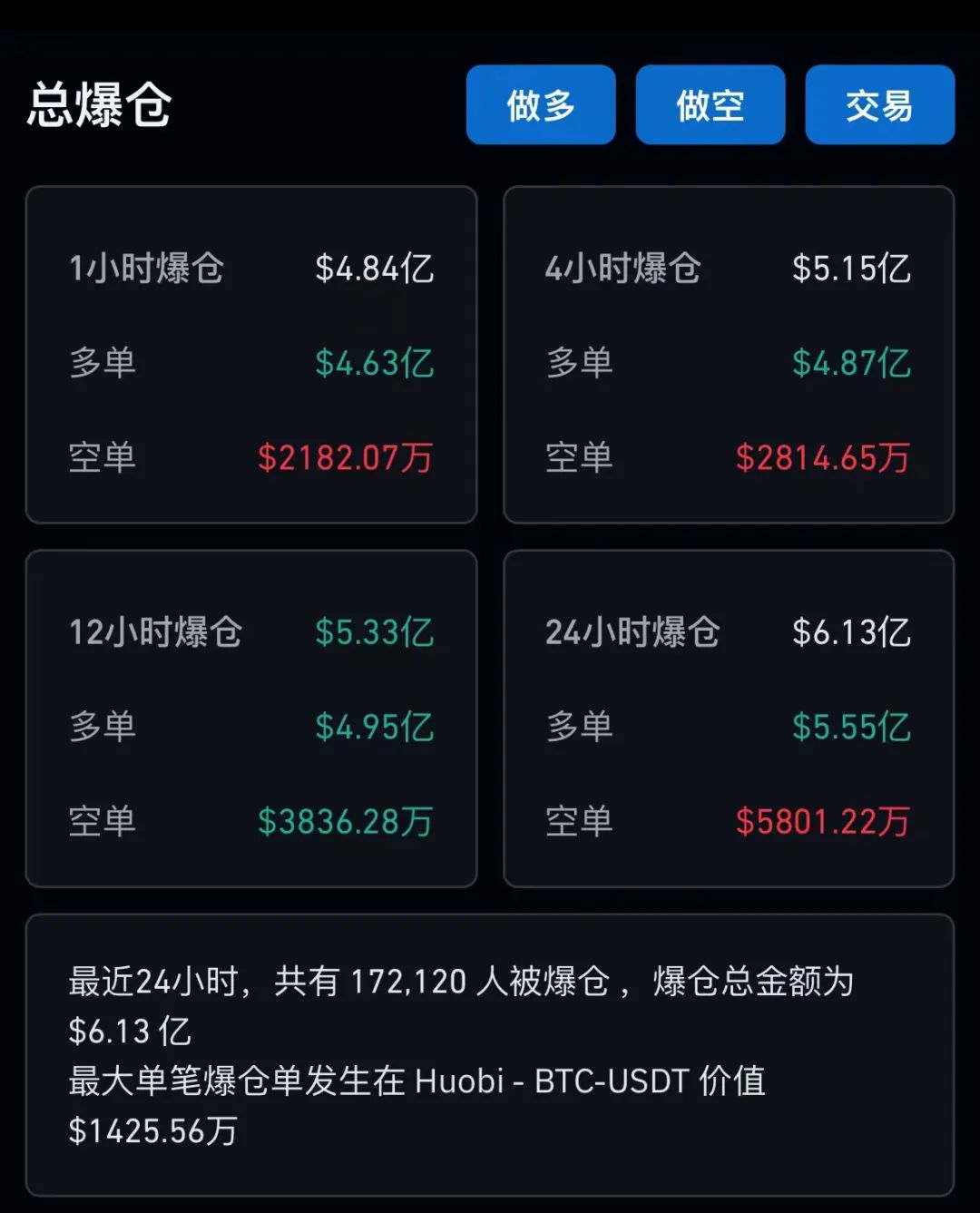 比特币价格(比特币价格人民币)