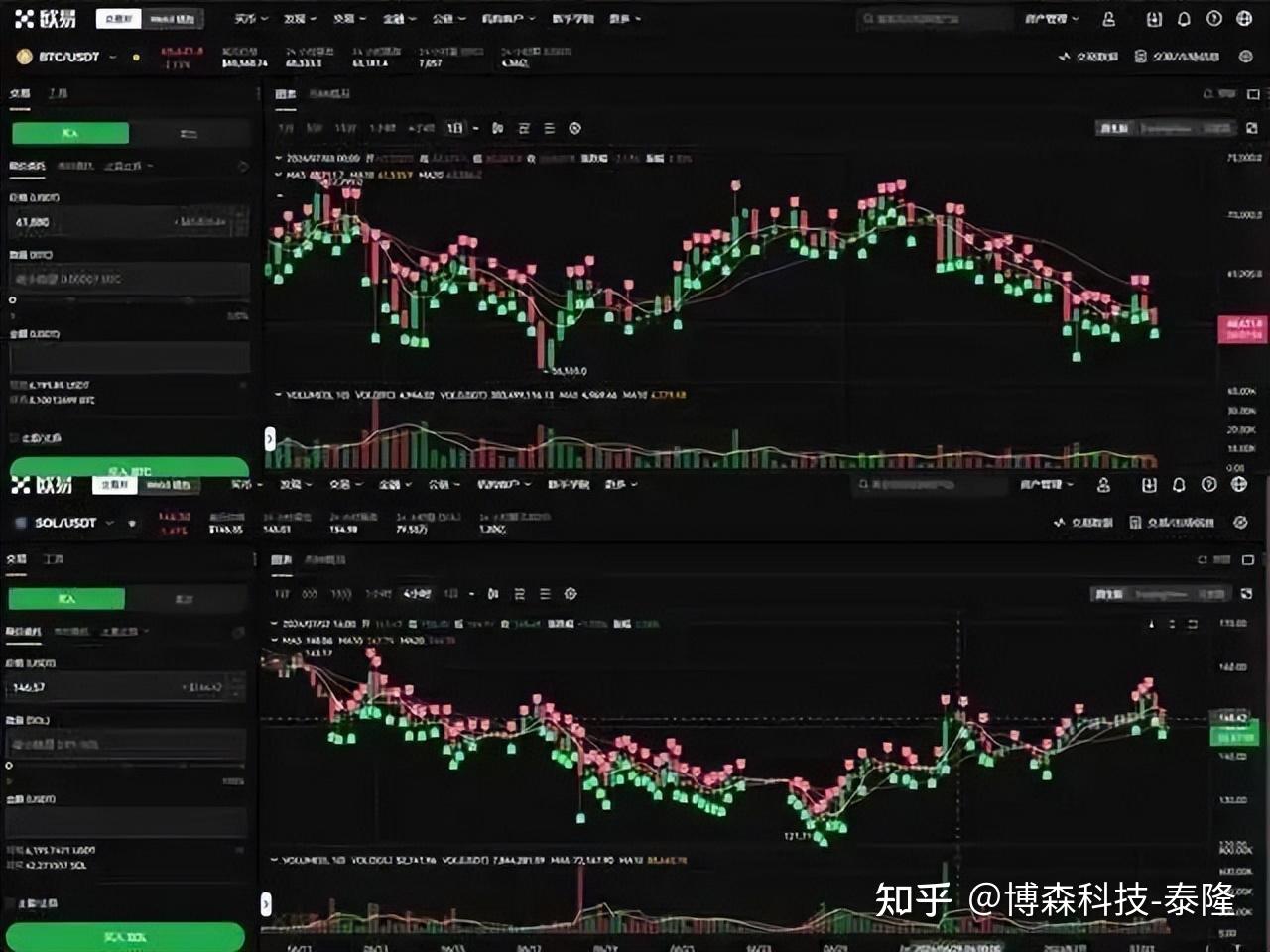 以太坊最新价格(以太坊最新价格美)