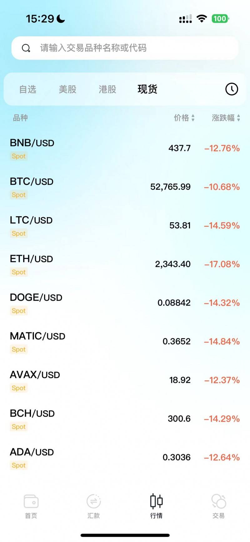 比特币交易(比特币交易所下载官网app)