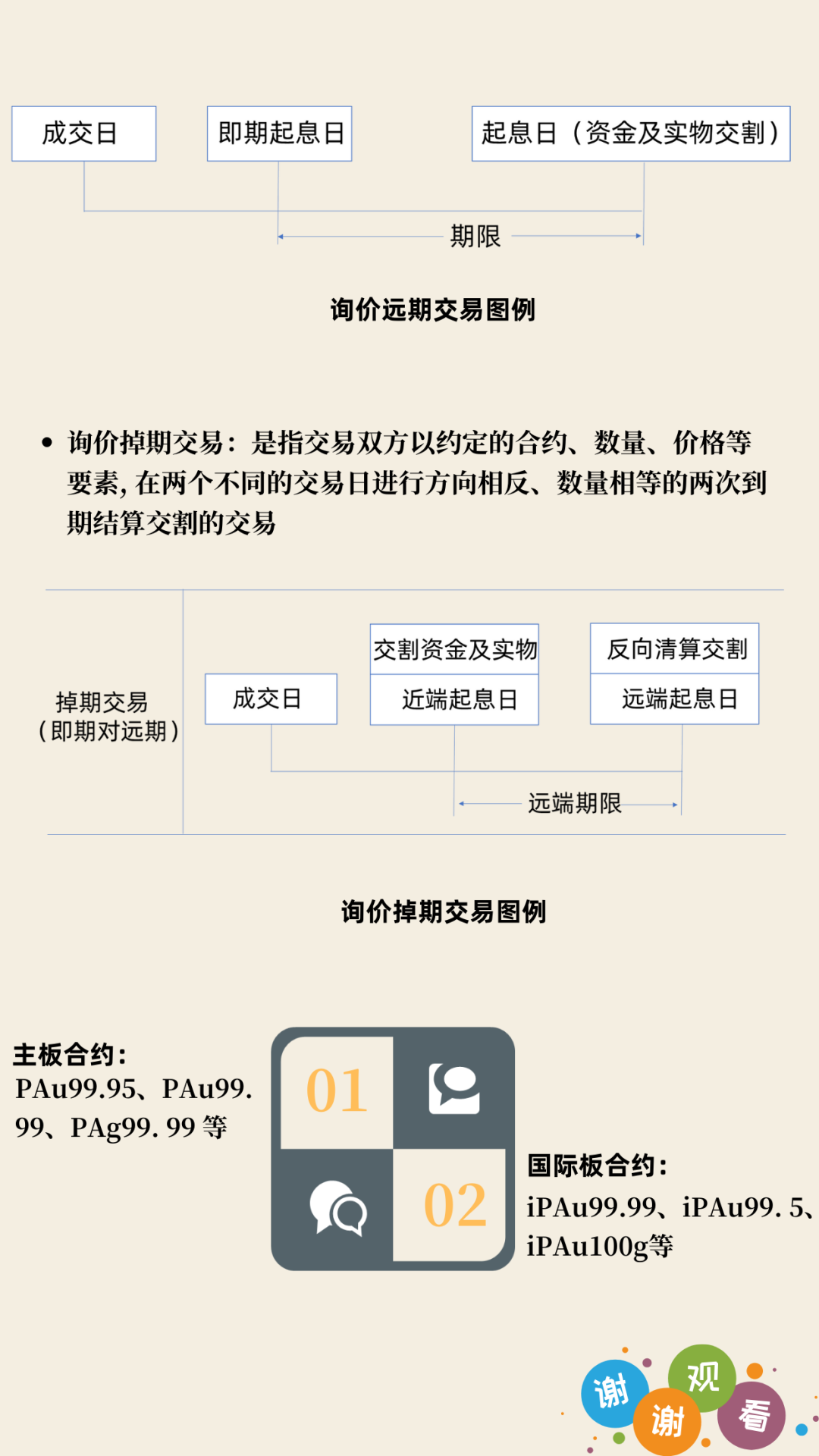黄金期货开户(黄金期货开户要什么条件)