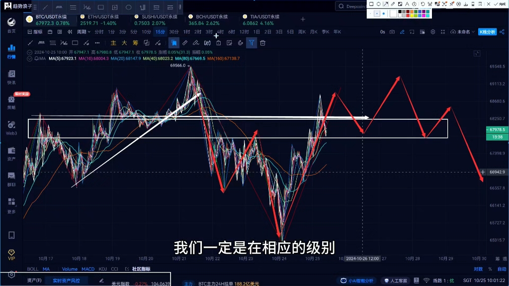 包含以太坊行情的词条